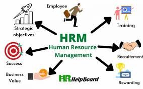 HR Management System